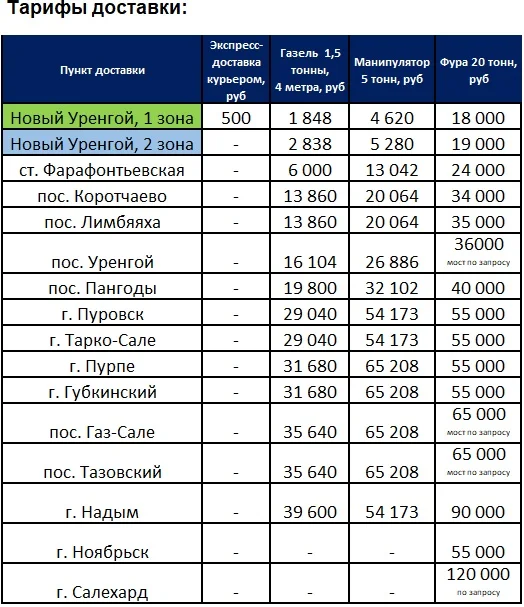 Тарифы НУ - Excel.jpg Тарифы НУ - Excel.jpg