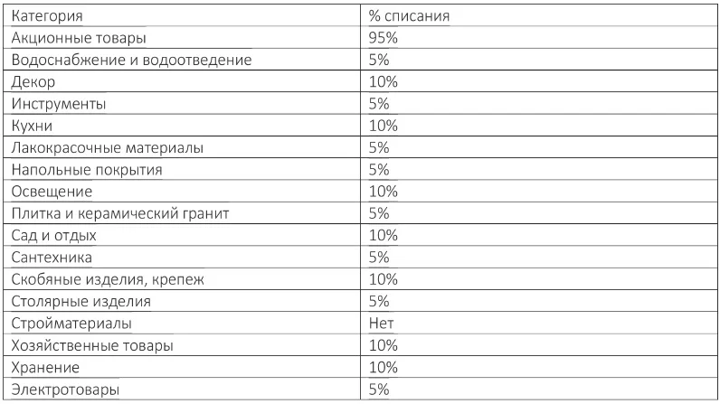 Акция новосёлы_27_01_26 (1).pdf - Adobe Acrobat Reader (64-bit).jpg