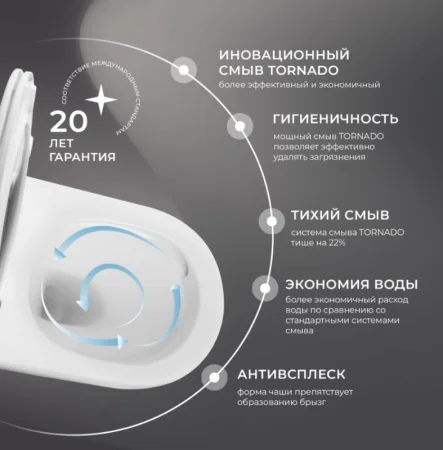 Унитаз-компакт Iberica Blanca TOLEDO MAXI Tornado IB.TLM.124.1B1 белый