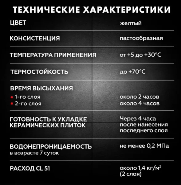 Гидроизоляция эластичная полимерная Церезит CL 51 15кг