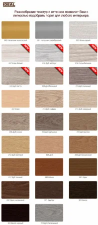 Порог 36мм 0,9м  Идеал Изи , 292 Орех миланский