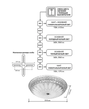Люстра светодиодная SAHARA GOLD Estares