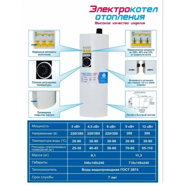Котел электрический настенный Электромаш АКВАТЕКС ЭВПМ-А 9кВт