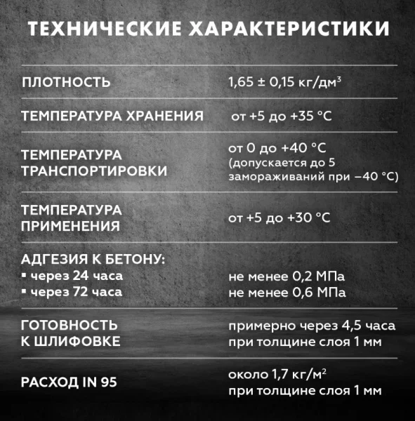 Шпаклевка финишная готовая полимерная Церезит IN 95 1,5кг белая всесезонная