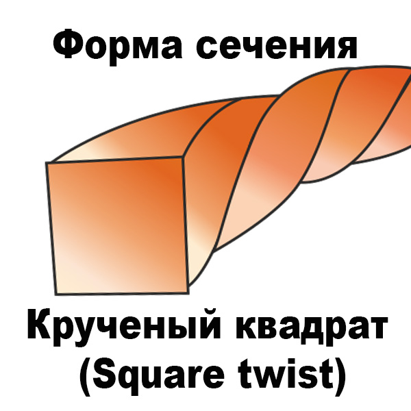Леска для триммера SKYWER SQUARE TWIST 1,6мм 15м квадрат крученый