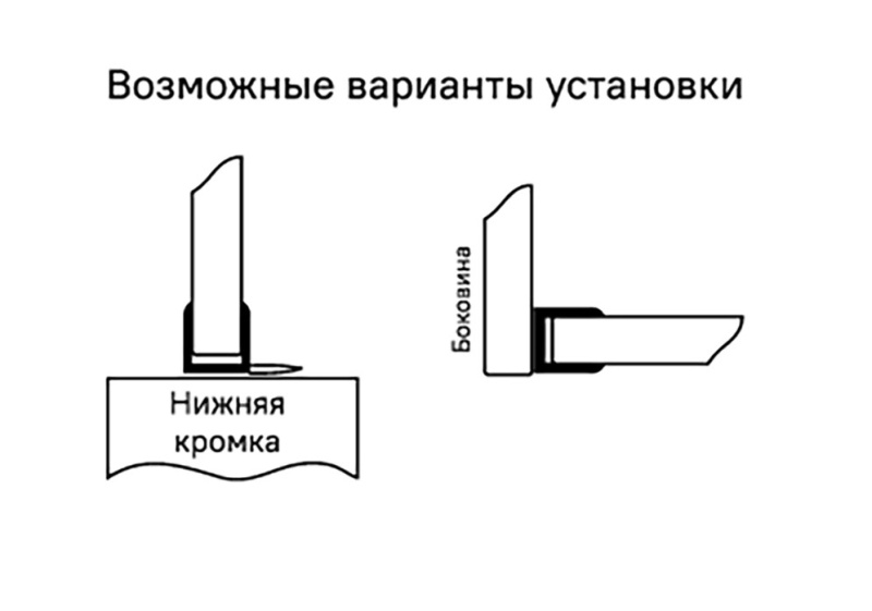 Уплотнители для душевой кабины 4мм уп-2шт F-образные ПВХ Iddis